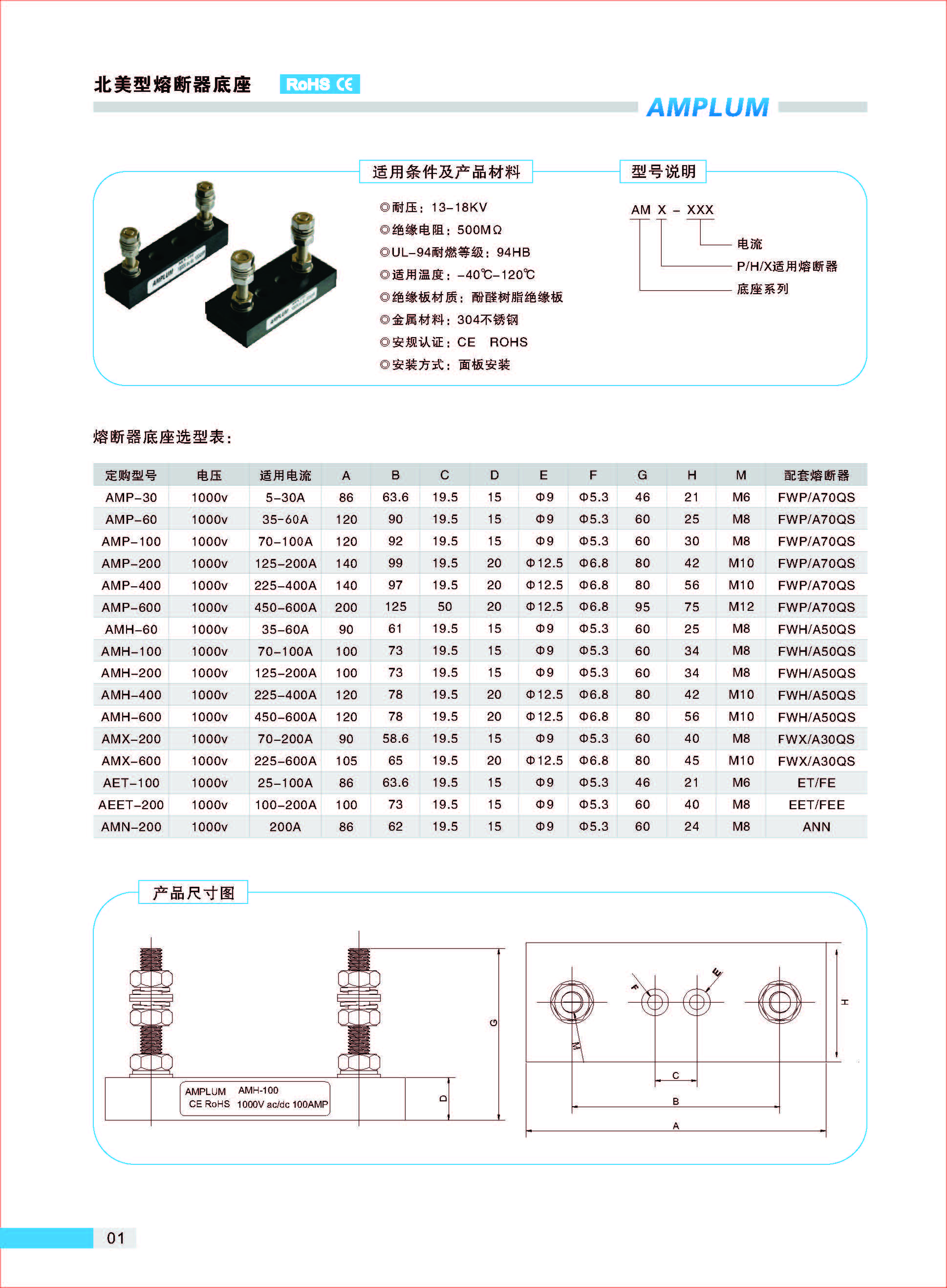 AMP-30固定式熔斷器底座的適用條件、型號(hào)說明.jpg