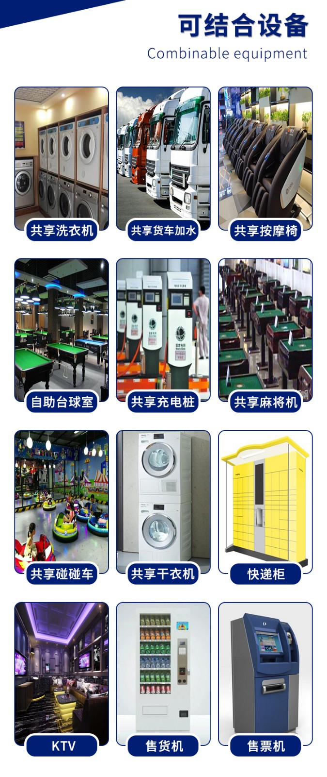 適用設備